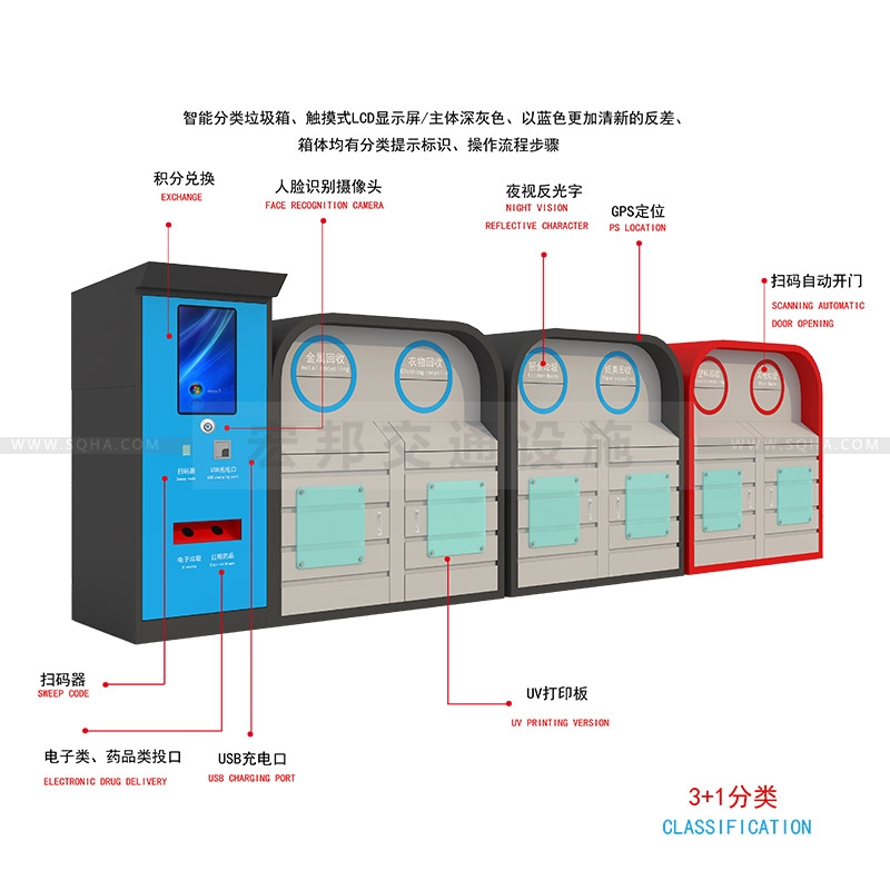 自動(dòng)分類垃圾箱-自動(dòng)分類垃圾箱廠家、批發(fā)、價(jià)格