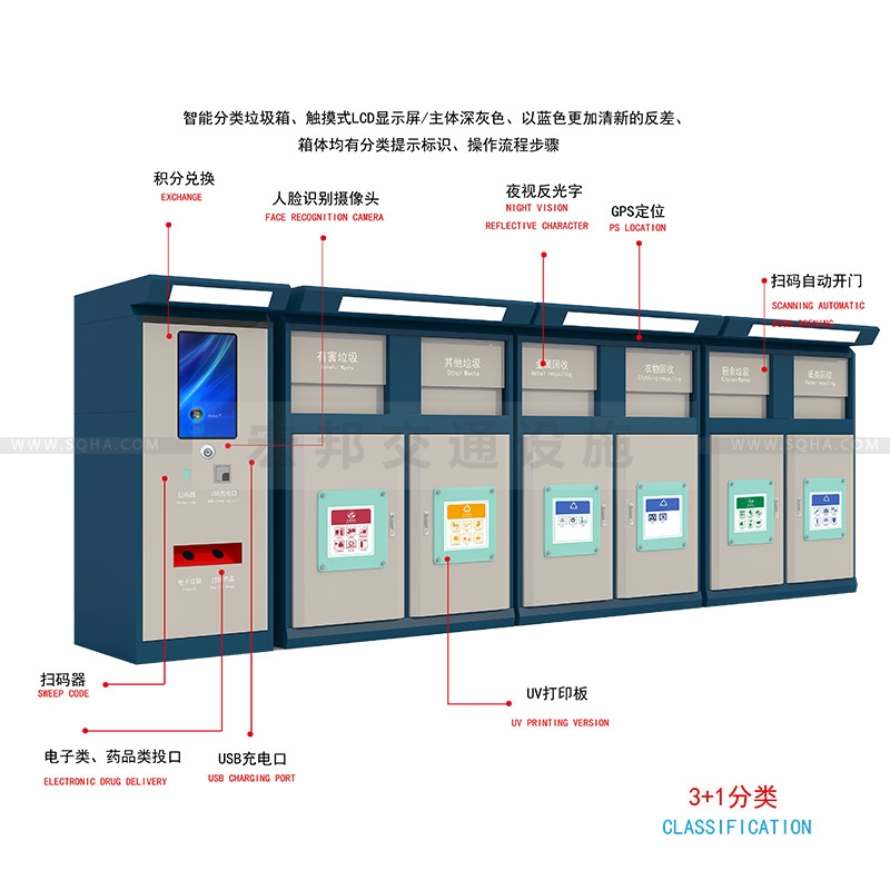 宏邦開發(fā)智能分類垃圾箱，助務(wù)垃圾分類配圖一